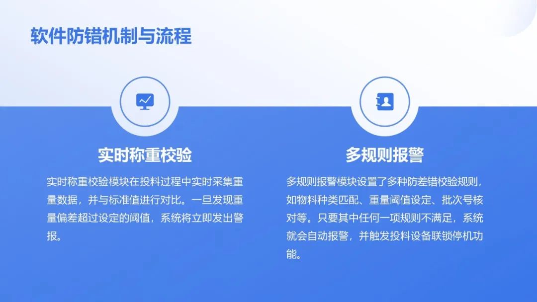 以创新技术赋能智能制造|33474蒙特卡罗亮相2025衡器展 以创新技术赋能智能制造|33474蒙特卡罗亮相2025衡器展